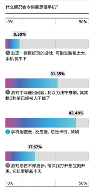 5G如箭在弦，谁会是满弓的人？