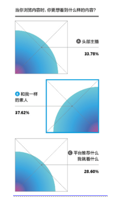5G如箭在弦，谁会是满弓的人？