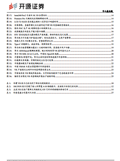 VR专题系列深度(一):VR是未来投资的主要方向