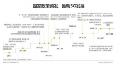 5G时代即将全面开启 纺织行业将面临什么样的变革