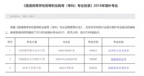 教育部新增本科专业：虚拟现实技术