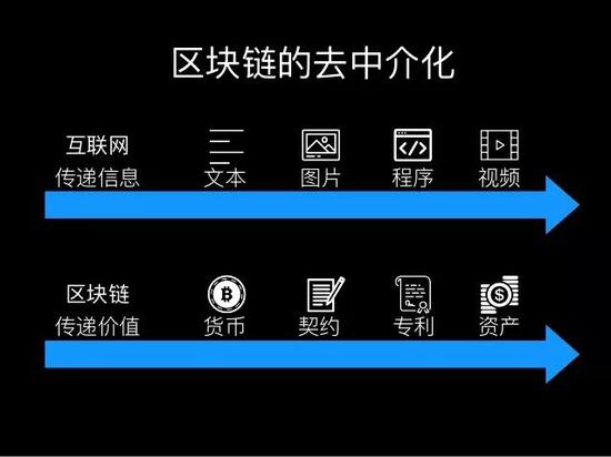 媒体技术趋势报告（2020）：13大领域、89项变革全输出