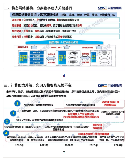 中国信通院发布信息通信业（ICT）十大趋势