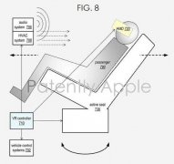 苹果沉浸式VR技术获专利，将应用于自动驾驶汽车