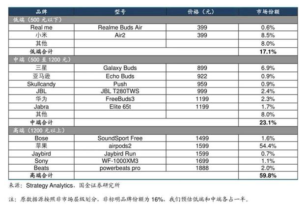 5G赋能云VR直播迎来新一轮发展契机