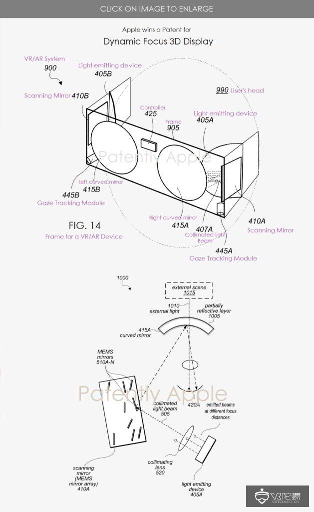 苹果VR/AR专利：抛弃传统屏幕，将图像直接投射到用户视网膜