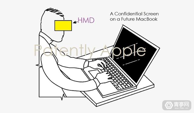 苹果新专利欲通过AR/VR头显来保证办公隐私