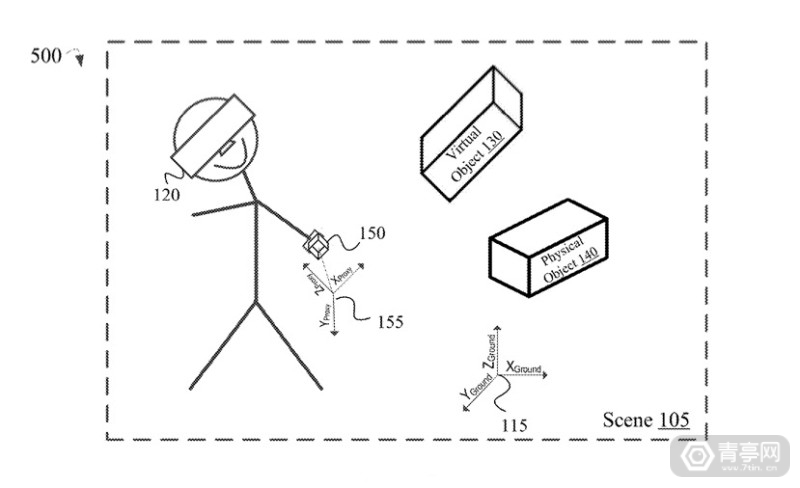 苹果AR/VR专利：可通过真实物体操作虚拟物体