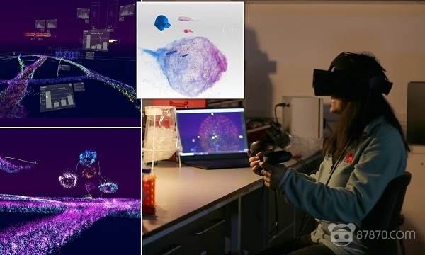 VR新用途——科学家用它观察大脑细胞