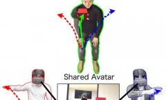 日本与法国研究员探索“VR共享化身”的可能性