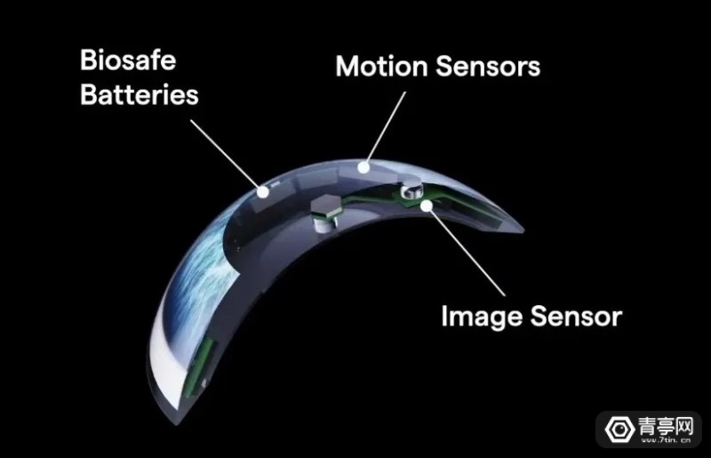 AR隐形眼镜Mojo Vision，目标to C，视障人群或成主力