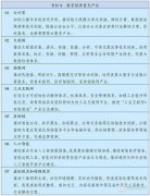 “十四五”规划纲要正式发布，VR/AR列入数字经济重点产业